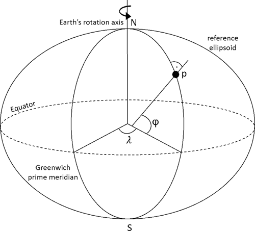 ../_images/1.1.1.1.png